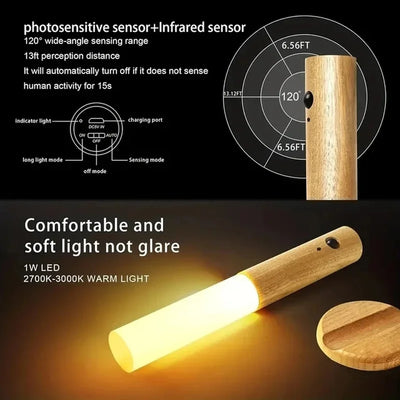 Intelligent Human Body Induction Night Light LED - Smart Nest Gadgets